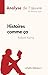 Histoires comme ça de Rudyard Kipling (Analyse de l'œuvre): Résumé complet et analyse détaillée de l'œuvre (French Edition)