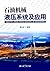 石油机械液压系统及应用