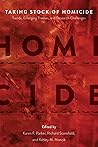 Taking Stock of Homicide: Trends, Emerging Themes, and Research Challenges