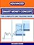 SMART MONEY CONCEPT: SMC, MARKET STRUCTURE, VOLUME PROFILE, STOP HUNT, LIQUIDITY POOLS, ORDER FLOW, ORDER BLOCK/POI, BREAKER BLOCK, PRICE ACTION, SMC MANIPULATION BOS, SUPPLY AND DEMAND SMC TRADING
