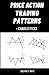 Price Action Trading Patterns + Candlesticks: Intraday Trading Charts