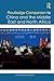Routledge Companion to China and the Middle East and North Africa
