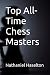Top All-Time Chess Masters