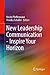 New Leadership Communicatio...