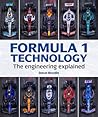 Formula 1 Technol...