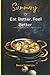 Summary Of Eat Better, Feel...