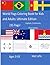 World Flags Coloring Book f...