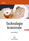 Technologie brass...