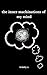 the inner machinations of my mind