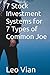 7 Stock Investment Systems for 7 Types of Common Joe