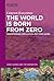 The World Is Born from Zero: Understanding Speculation and Video Games