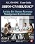 SHRM-CP/SHRM-SCP Certificat...