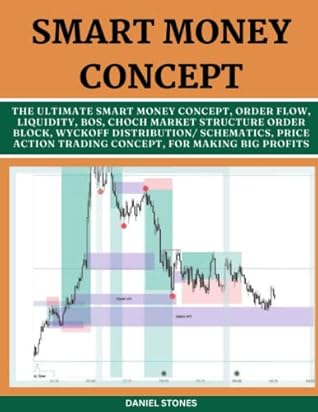 SMART MONEY CONCEPT: The Ultimate Smart Money, Order Flow, Liquidity, BOS, Choch Market Structure Order Block, Wyckoff Distribution/ Schematics, Price Action Trading Concept, For Making Huge Profits.