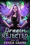 Dragon Rejected