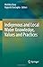 Indigenous and Local Water Knowledge, Values and Practices
