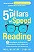 The 5 Pillars of Speed Read...