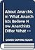About Anarchism What Anarchists Believe How Anarchists Differ... by Nicolas Walter