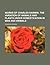Works of Charles Darwin; Th...
