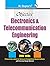 Objective Electronics and Telecommunication Engineering