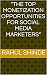 “The Top Monetization Oppor...