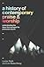 History of Contemporary Pra...