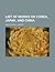 List of works on Corea, Jap...