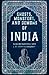 Ghosts, Monsters, and Demons of India