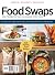 Food Swaps Eat Better, Feel...