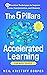The 5 Pillars of Accelerated Learning for Busy People: 64 Practical Techniques to Improve Focus, Concentration, and Memory. Rapid Knowledge Acquisition for Academic, Work, and Business Success