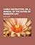 Family Instructor; Or, a Manual of the Duties of Domestic Life