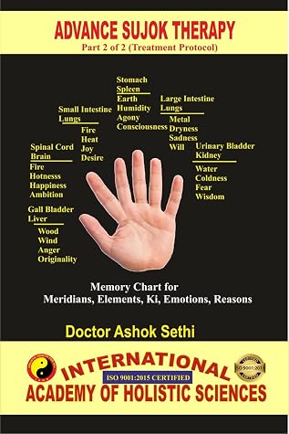Advance Sujok Therapy (Part 2 of 2) : Holistic Health for All