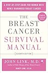 The Breast Cancer...