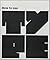 How to Use Type