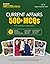 Current Affairs 500+ MCQs
