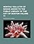 Monthly Bulletin of Books A...