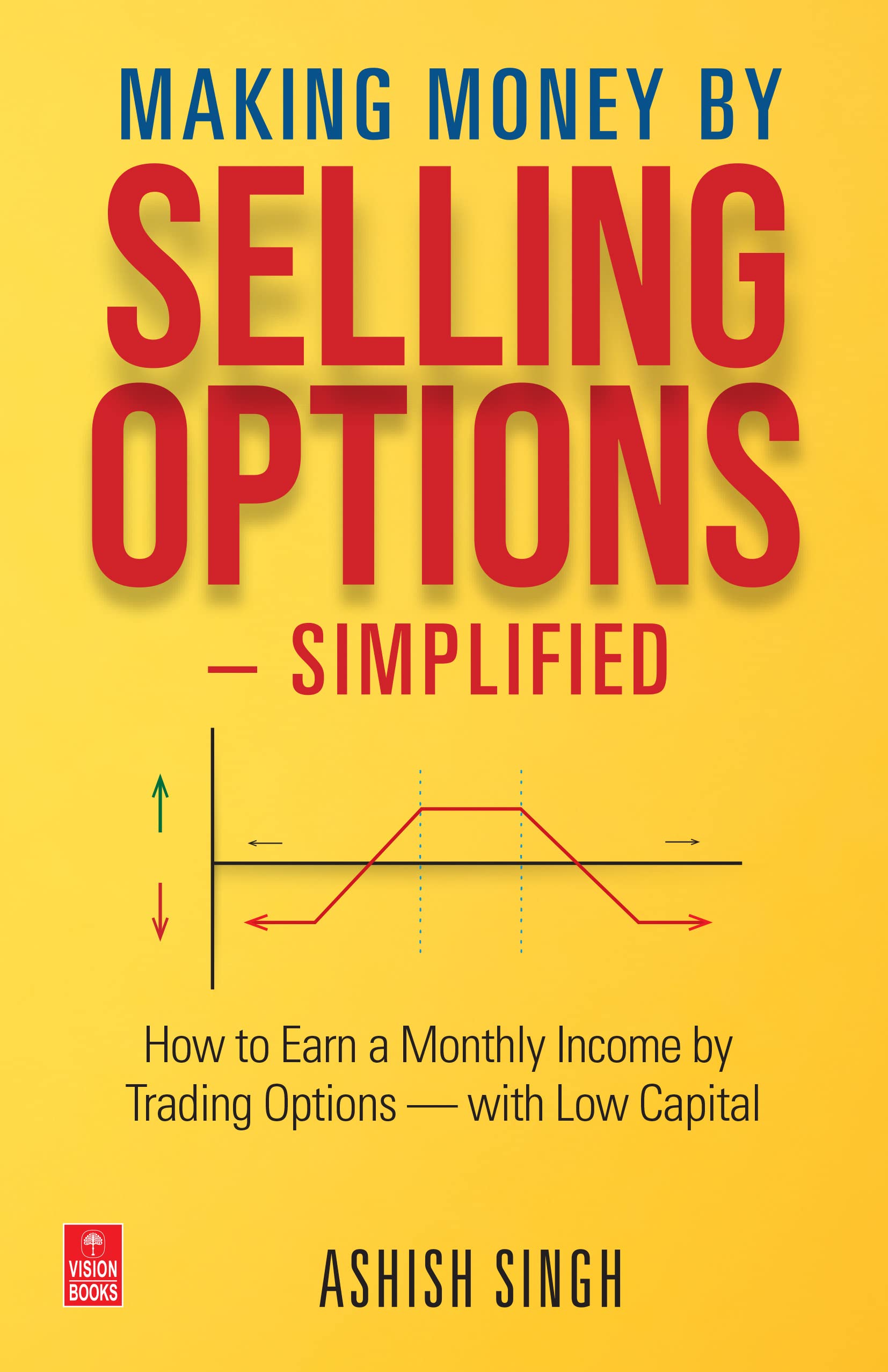 Making Money by Selling Options — Simplified (Kindle Edition)
