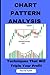 CHART PATTERN ANALYSIS: TEC...