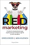 RED Marketing: Lo...
