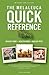 The Melaleuca Quick Reference