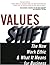 Values Shift
