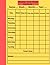 WEEKLY TIME SHEET LOG BOOK:: Weekly Daily Time Sheet Log Book | Undated Employees Time Log Book | Weekly Staff Schedule Tracker and Planner | Record Employee Work Hours