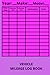 VEHICLE MILEAGE BOOK: Milea...