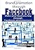 Brand Promotion Through Facebook by Adam Snow