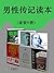 男性传记读本（套装6册） by （美）特斯拉