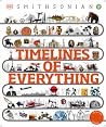 Timelines of Ever...