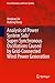Analysis of Power System Sub/Super-Synchronous Oscillations C... by Wenjuan Du