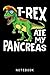 Cool Dinosaur TRex Ate My P...