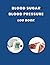 Daily 2 in 1 Blood Sugar an...