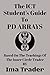 The ICT Student's Guide To PD Arrays by Ima Trader