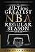 The All-Time Greatest NBA R...